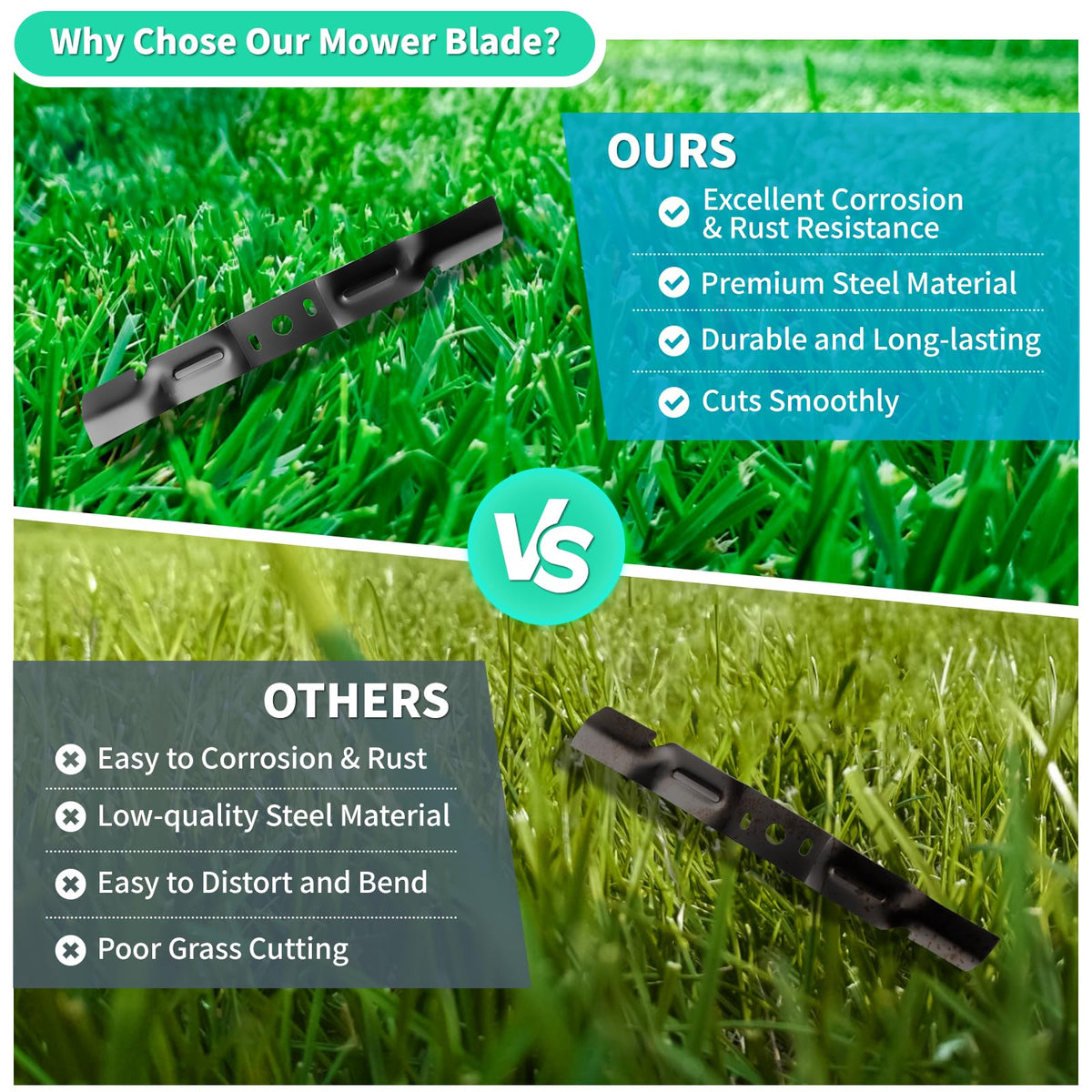 IDEASURE 581101101 3-pack layout illustrates value and coverage for mowing