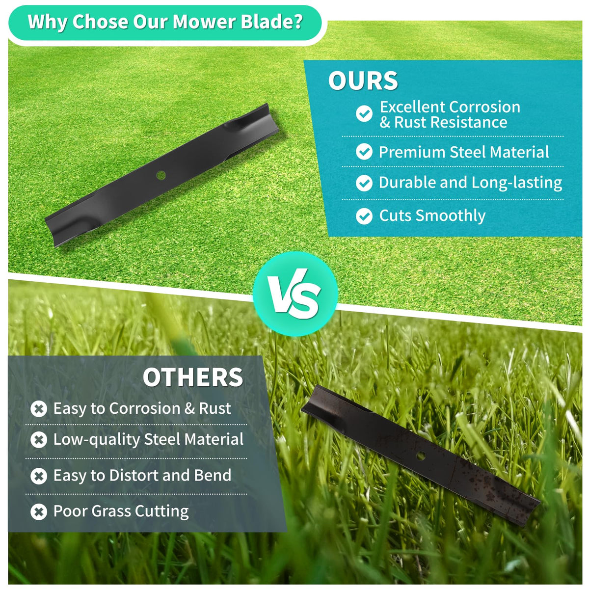 IDEASURE 601124 blade compatibility with Hu-stler and similar models for efficient mowing