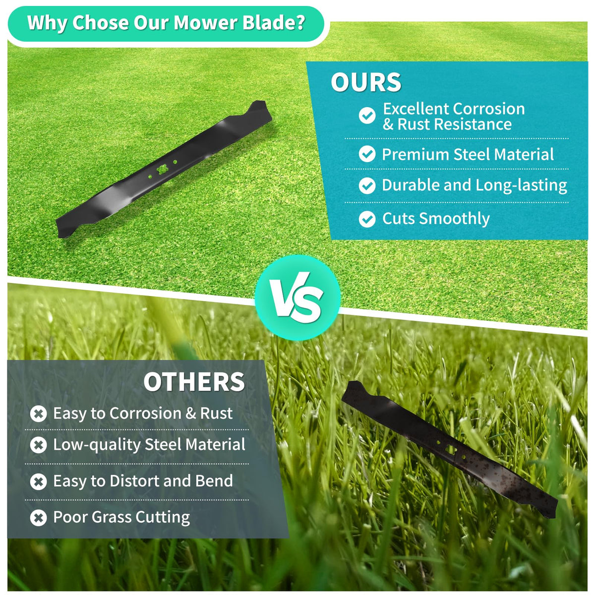 IDEASURE 942-0641 durable blade material resists wear in regular mowing.