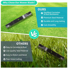 IDEASURE compatible with Ikon, Edge, and Gravely models for reliable performance.