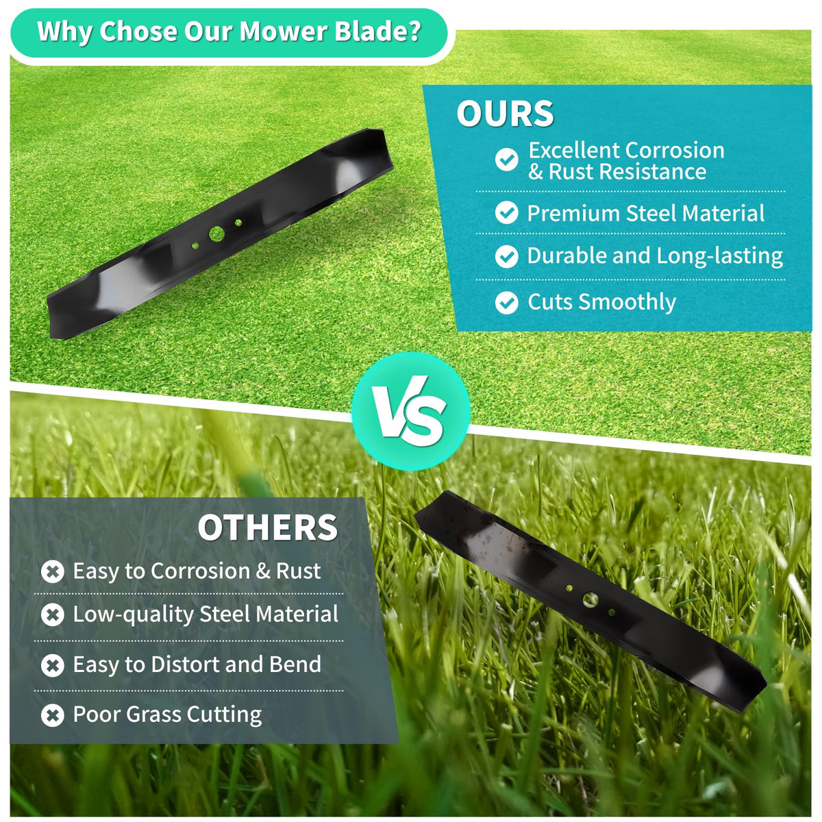 IDEASURE quick-install mounting holes simplify blade replacement.