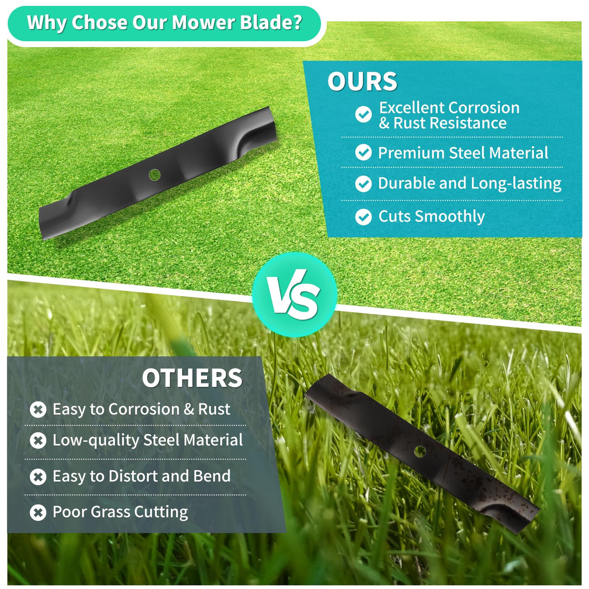 IDEASURE TCU15881 durable mower blade for consistent deck performance.