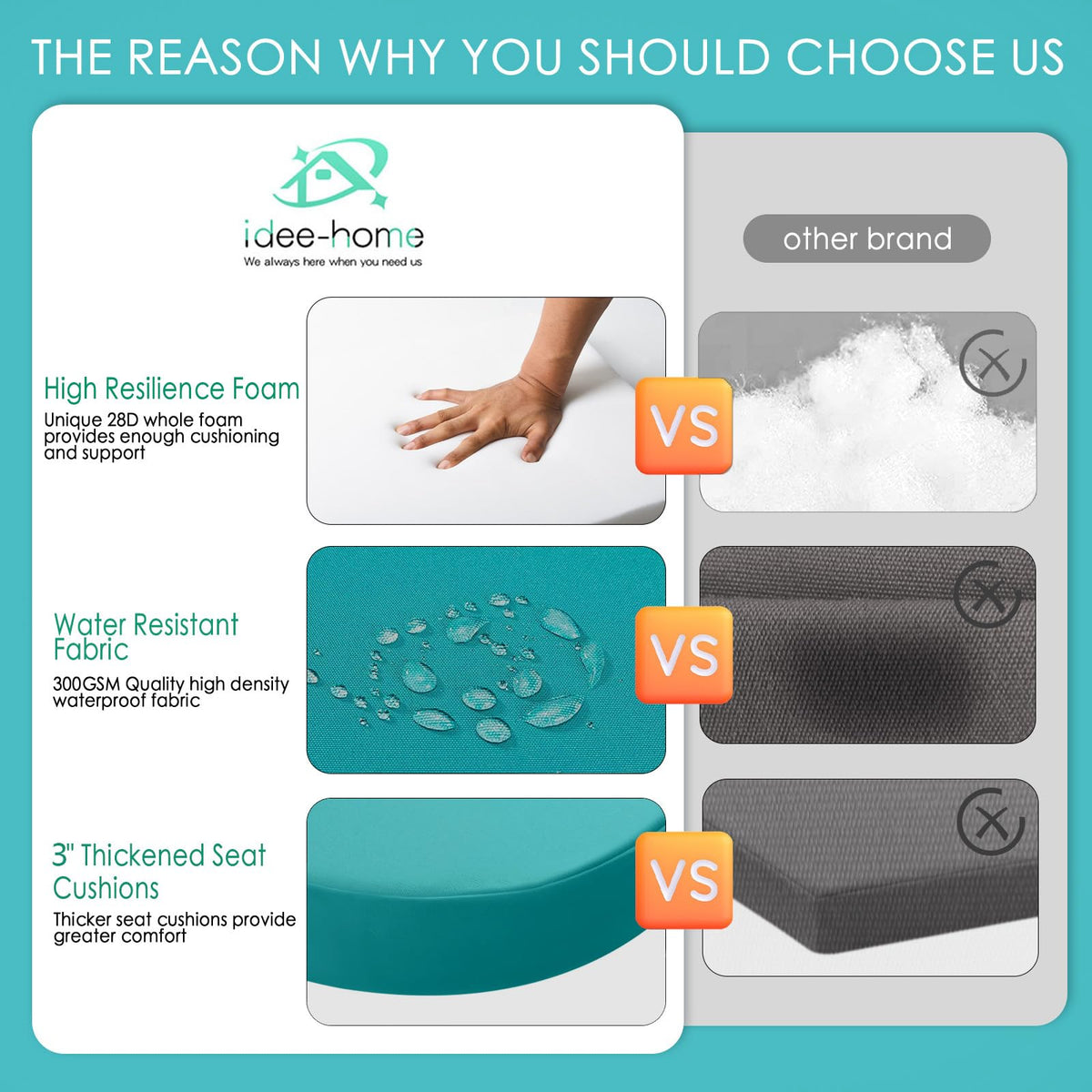 idee-home memory foam 3-inch thick round cushion offering ergonomic comfort