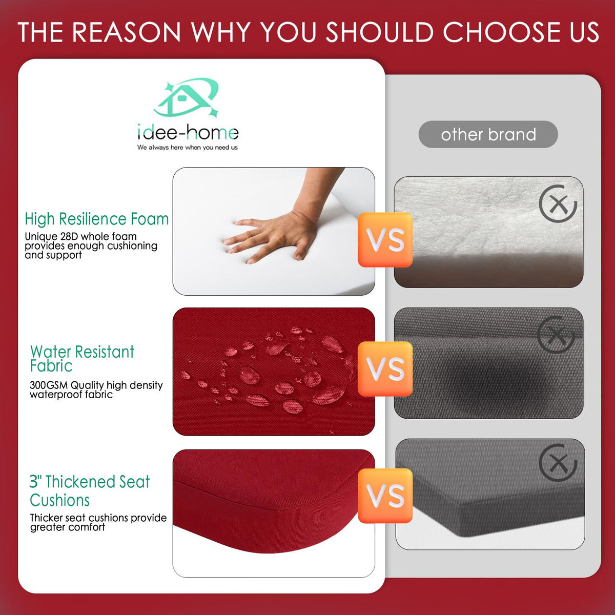 idee-home memory-foam cushions 3 inch core for soft support