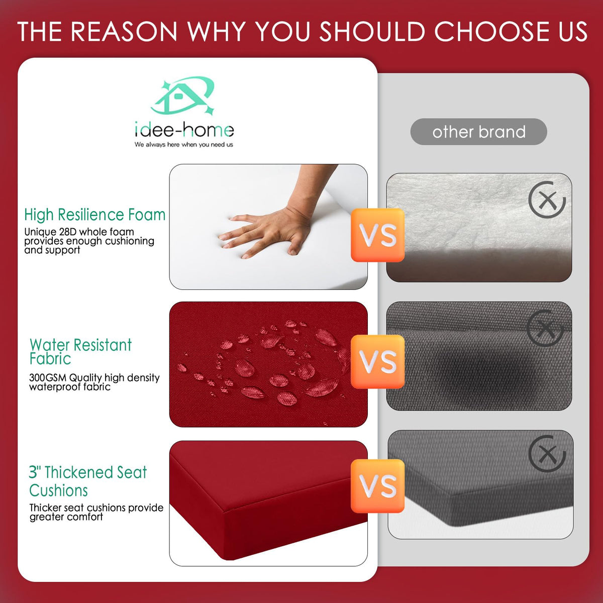 idee-home outdoor chair cushions 4 foam closeup highlighting high-density, supportive foam