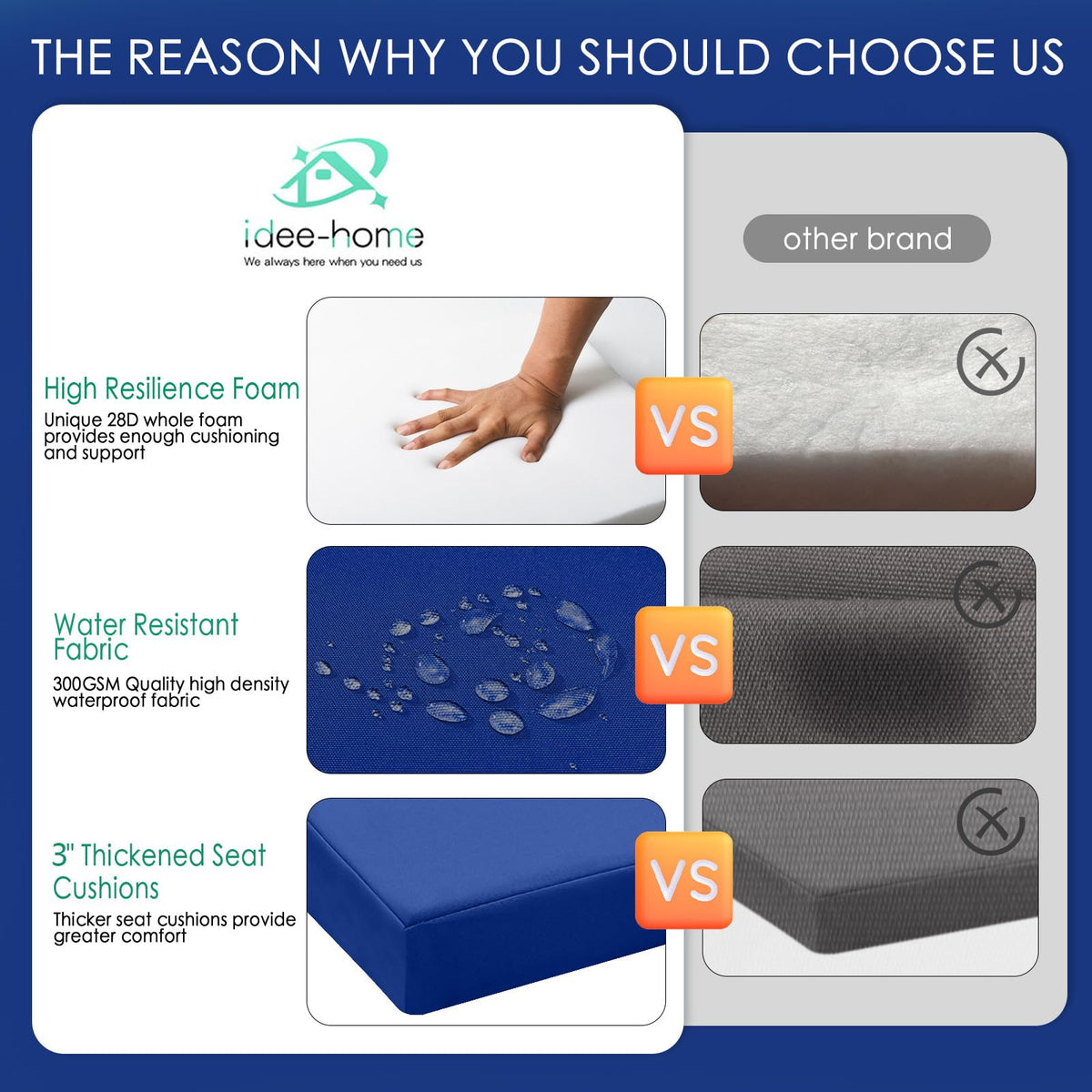 idee-home outdoor chair cushions foam detail highlights high-density support for longer use
