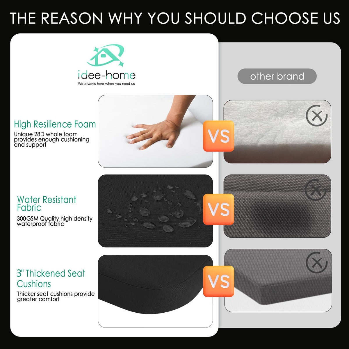 idee-home waterproof fabric close up on patio cushion