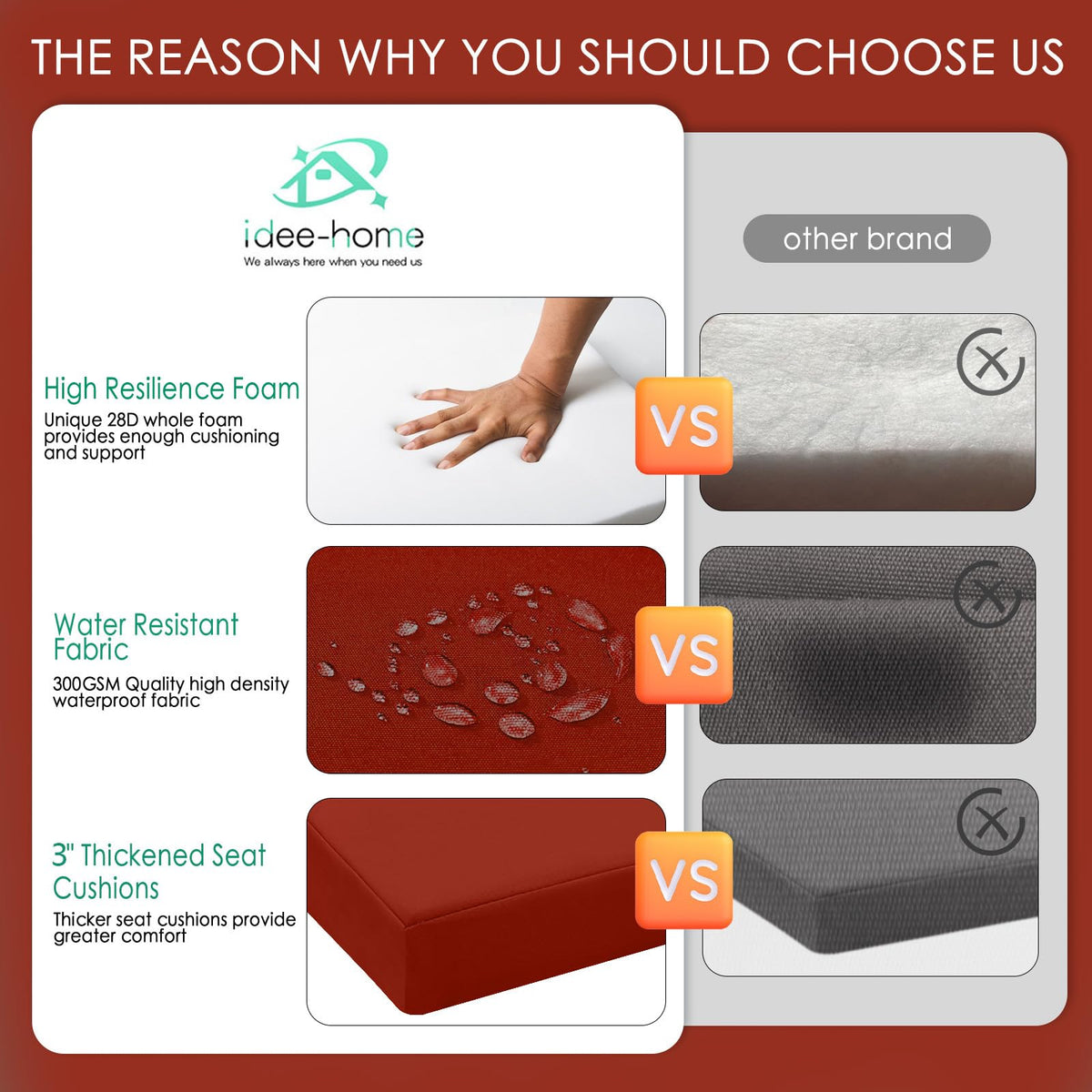 idee-home waterproof UV-treated fabric resists sun fade for outdoor durability