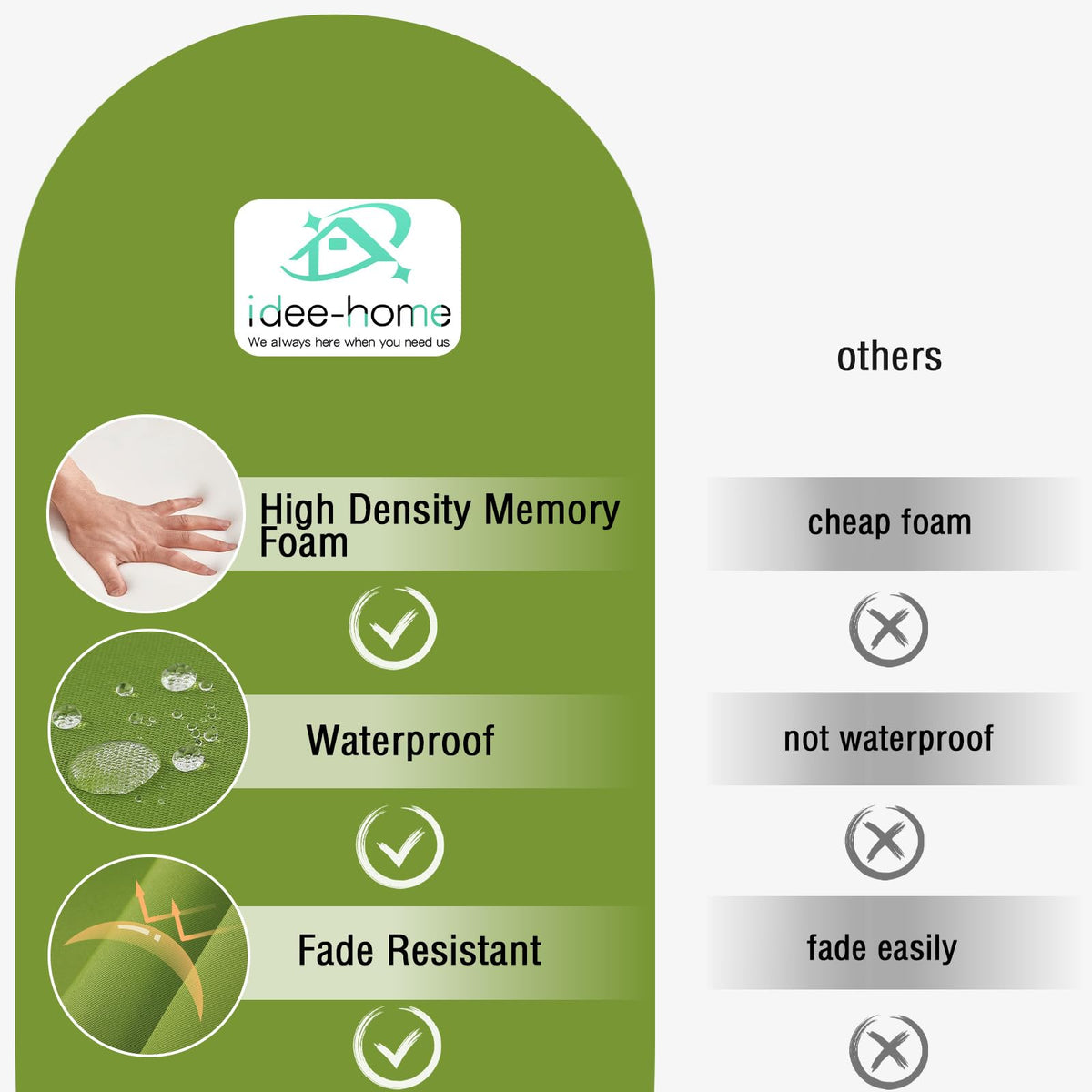 Idee-Home porch bench pad replacement green enhances outdoor look