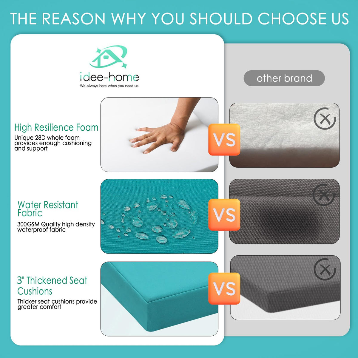 idee-home waterproof outdoor cushion fabric protecting foam
