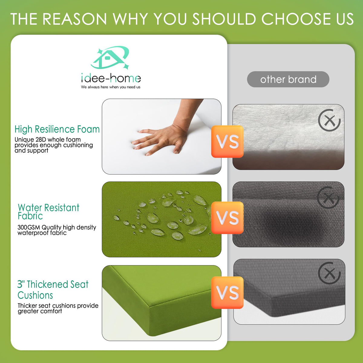 idee-home waterproof cushions withstand rain to protect foam and stay looking fresh