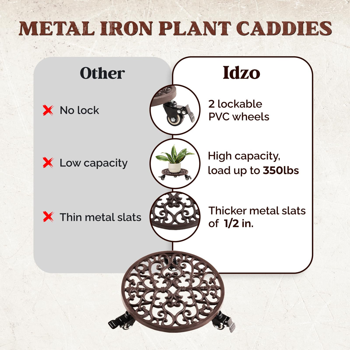 IDZO heavy-duty steel caddy supports oversized pots with stable rolling.