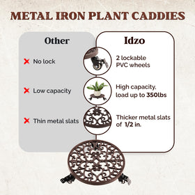IDZO heavy-duty steel caddy supports oversized pots with stable rolling.