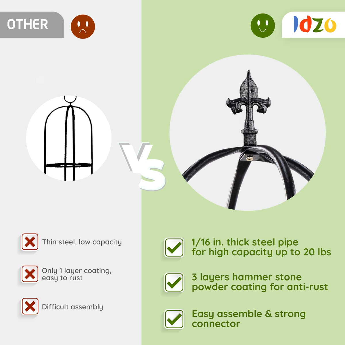 IDZO trellis shows three height levels for vertical plant training