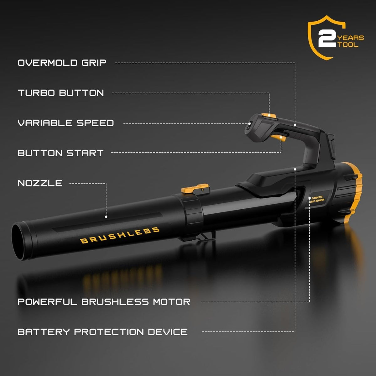 IEBUDA blower compatible with DEWALT 20V batteries for reuse of packs