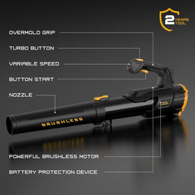 IEBUDA blower compatible with DEWALT 20V batteries for reuse of packs