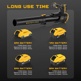 IEBUDA blower includes manual for fast setup and use