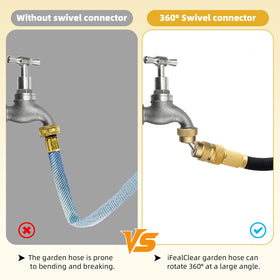 iFealClear dual-rotation swivel highlighting smooth movement to prevent kinks