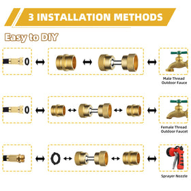 iFealClear easy-installation image showing tool-free attachment to 3/4-inch hoses