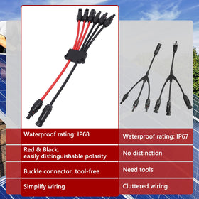 IFYKIM compatible with 6 mm² mainline and 4 mm² branch cables.