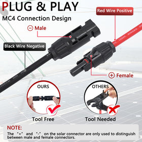 IFYKIM IP68 weatherproof splitter protects connectors in rain and dust.