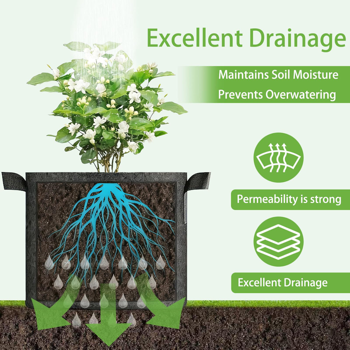 iGarden tall grow bag filled with soil and herbs in garden setting