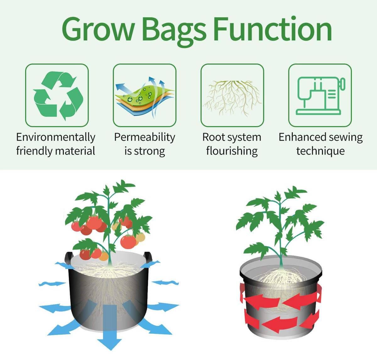 igarden stand-up empty bag demonstrates upright form for easy storage