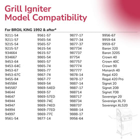 IgnisGlow quick-install igniter fits grills, burners, and firepits.