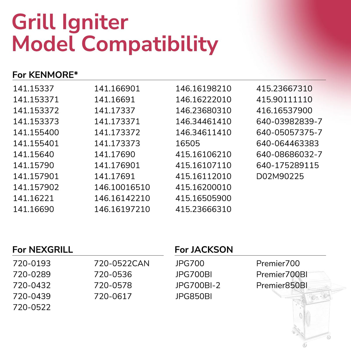 IgnisGlow replacement igniter supports outdoor cooking and backyard gatherings.