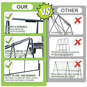 iGreely unbreakable top hinge provides durable joint for windy garden conditions