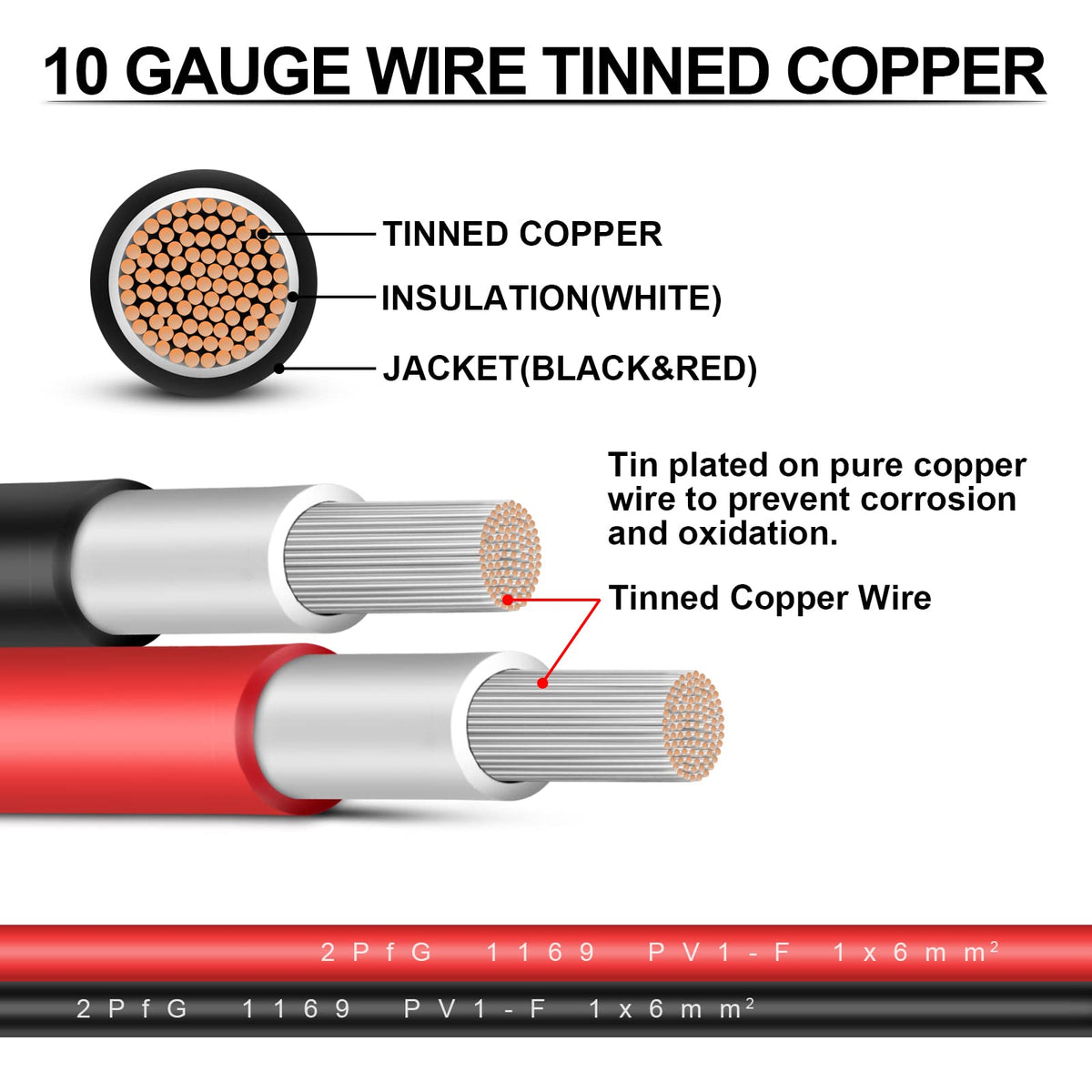 iGreely IP67 weatherproof solar extension cable withstands outdoor elements.