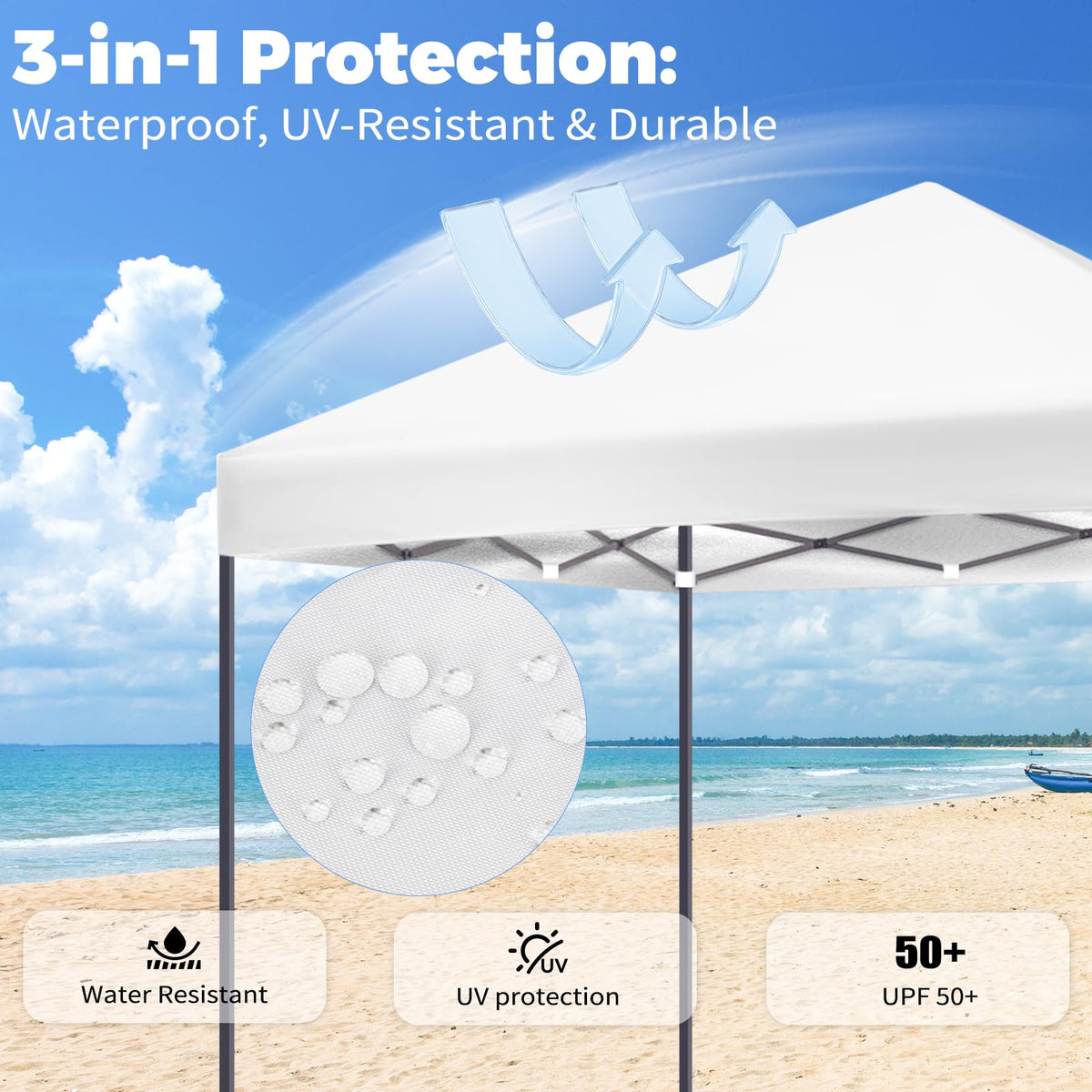 Iheqard weatherproof coating demonstrates reliable rain protection on canopy fabric