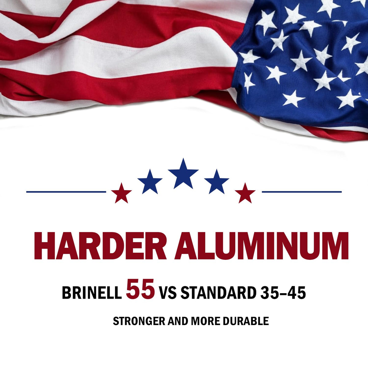 IIOPE 55-Brinell hardness aluminum delivers stronger, longer-lasting durability.