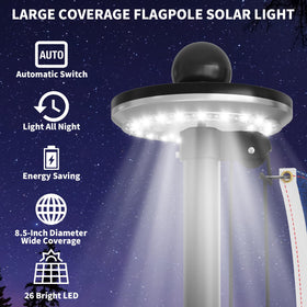 IIOPE bottom tube diameter around 2.4 inches enhances wind resistance.