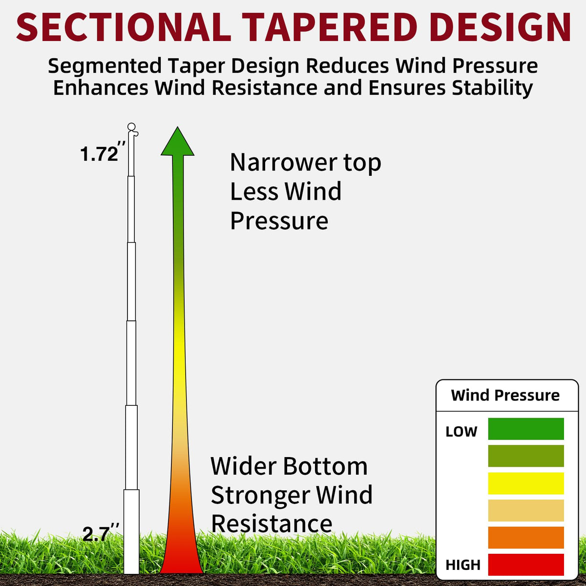 IIOPE 100mph wind-tested flag pole withstands harsh weather