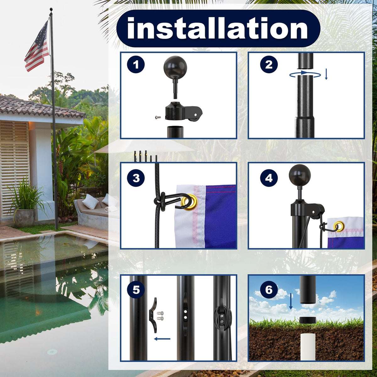 IIOPE two-flag capability supports dual flag displays