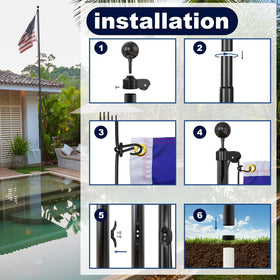 IIOPE two-flag capability supports dual flag displays