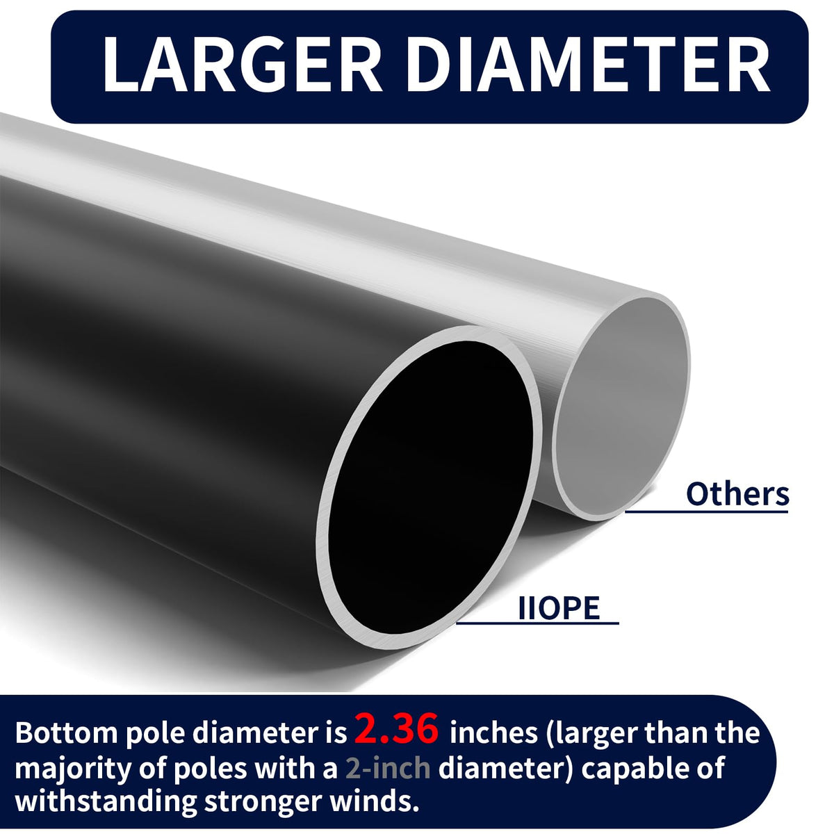 IIOPE wind-tested flag pole withstands up to 90 MPH winds