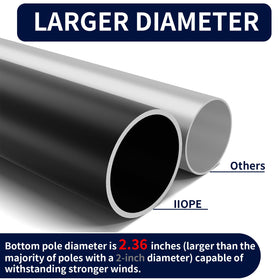 IIOPE wind-tested flag pole withstands up to 90 MPH winds