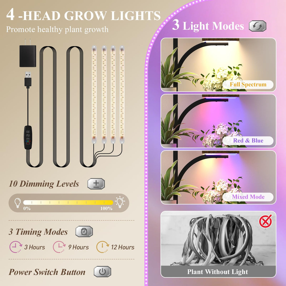 ikkle four head LED grow lights illuminate every tier for year round plant health