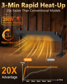 ILOJUST brooder plate 12h timer helps manage day-night cycles