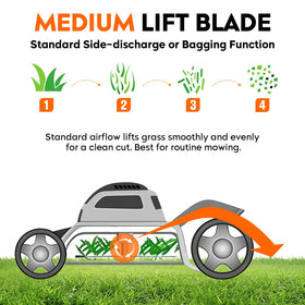 ILONPA 2-in-1 medium-lift blade designed for efficient grass lifting