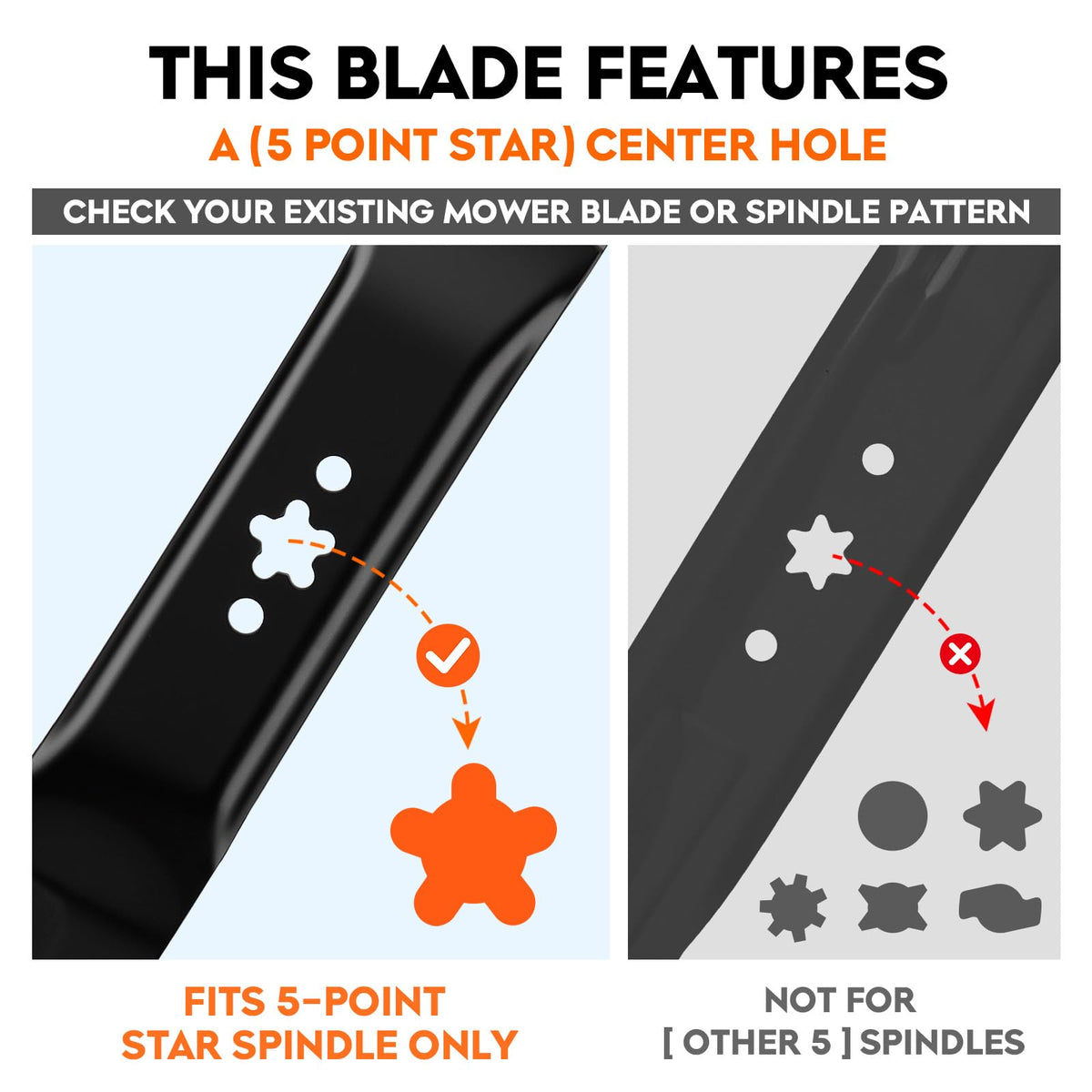 ILONPA 22-inch Husqvarna blades side profile emphasizing durable construction for long-lasting use.
