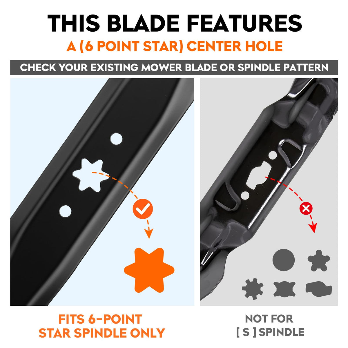ILONPA 42-inch mower blades profile showing wide cutting edge