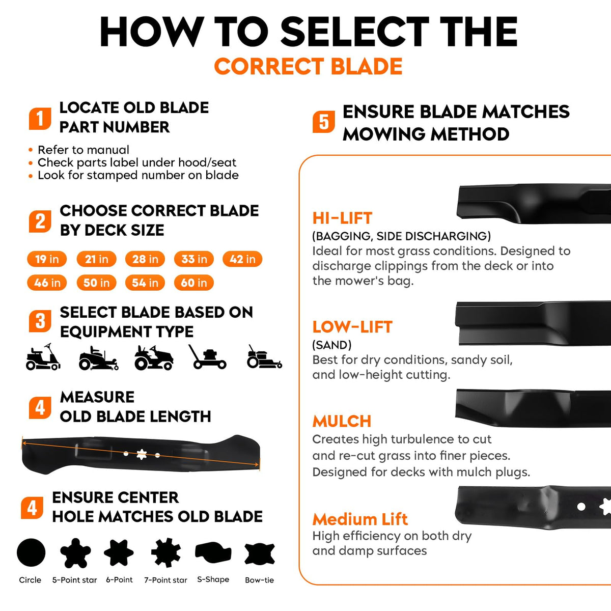 ILONPA 6-star center hole design ensures secure mounting