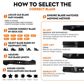 ILONPA 6-star center hole design ensures secure mounting