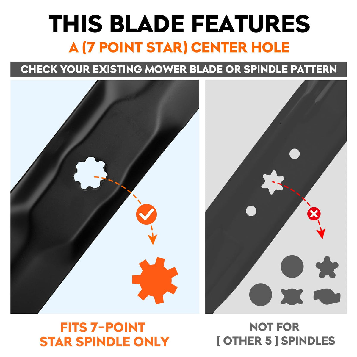 ILONPA 7-star center-hole blade shows premium mounting