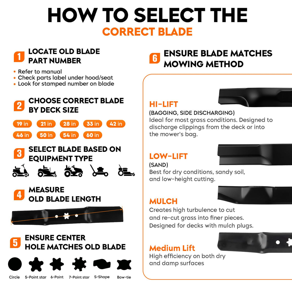 ILONPA 942-04308-6-star blades for MTD 42-deck deliver reliable mulching performance