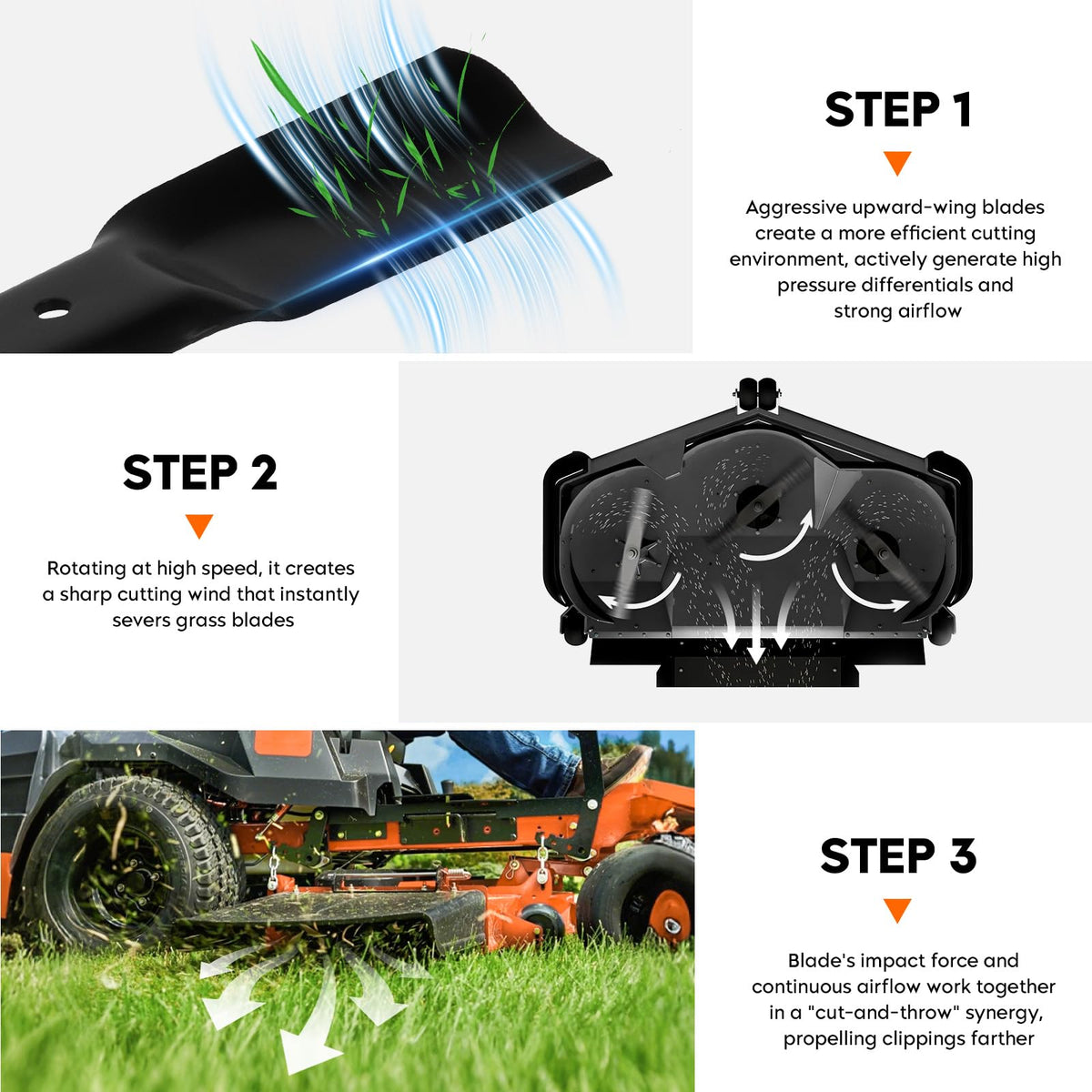 ILONPA 942-05052A GT50 LT50 deck blades for 50 inch mowers