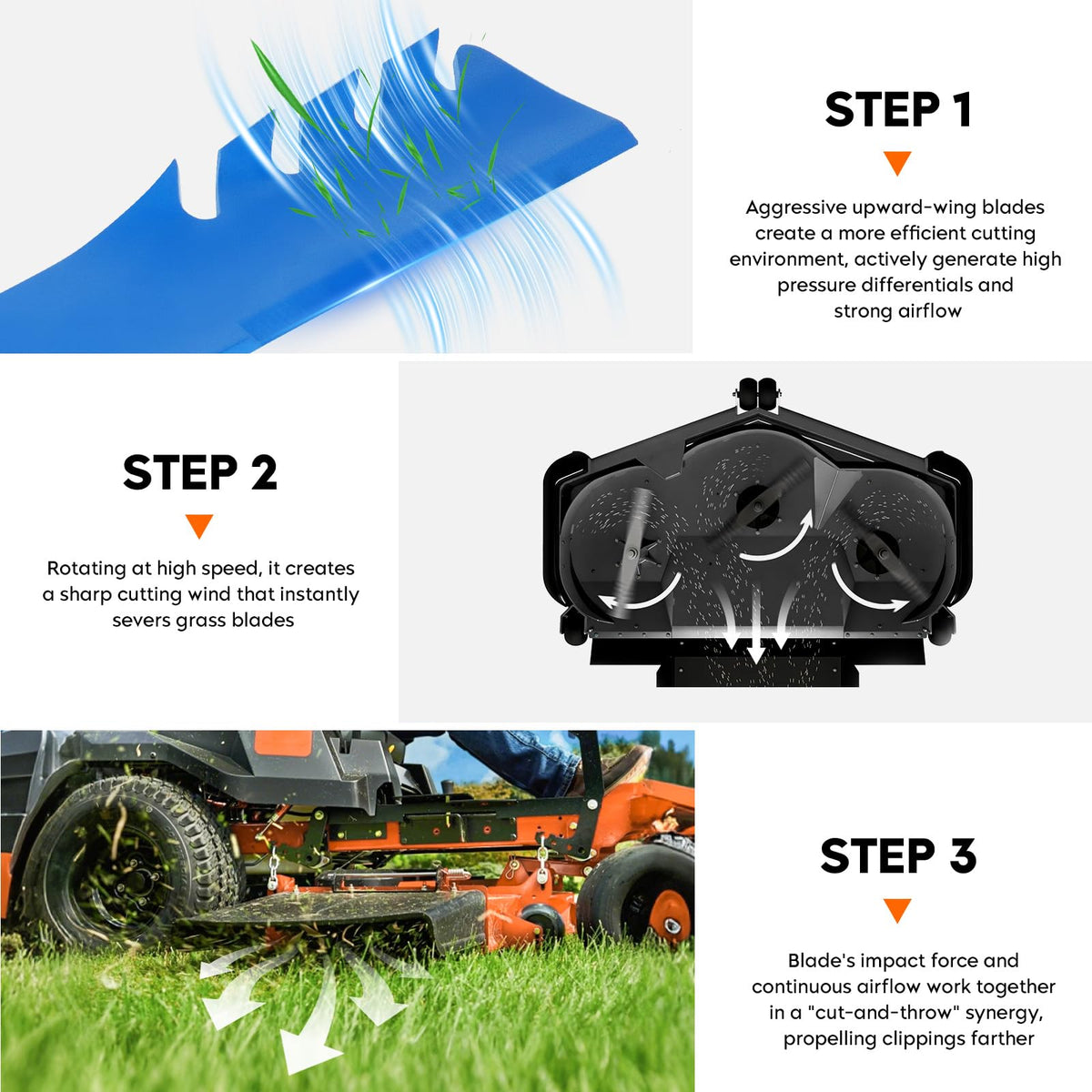 ILONPA blades on mower deck illustrate high lift design for mulching and bagging.